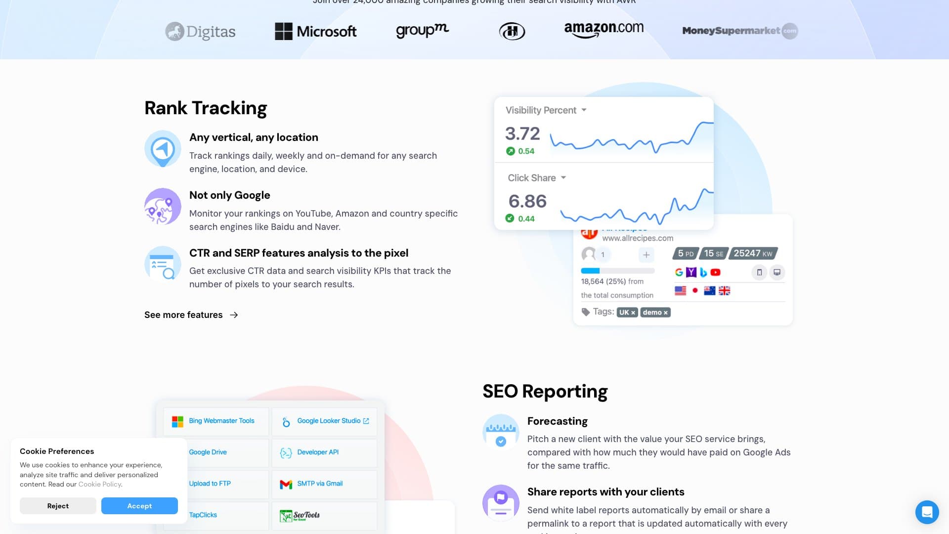 Rank Tracking
