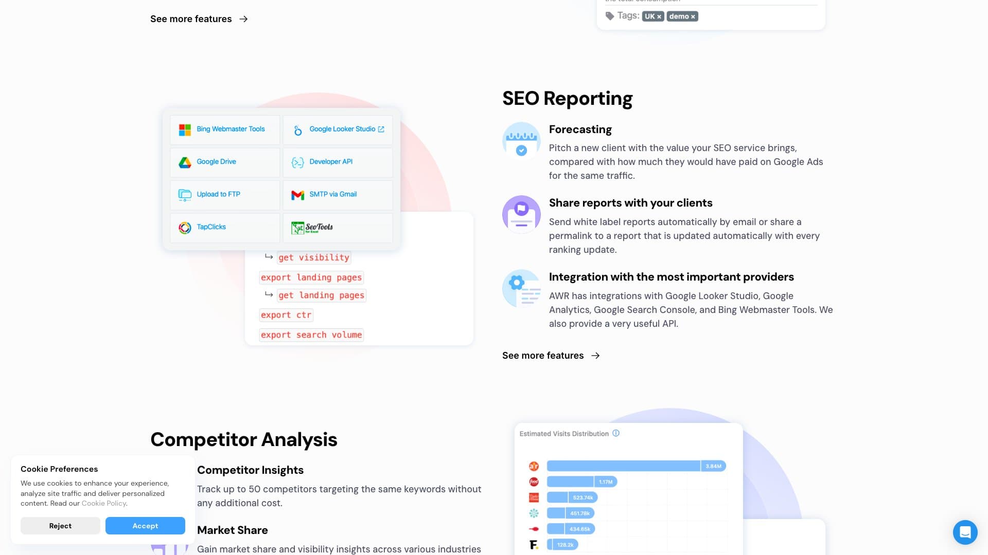 Reporting