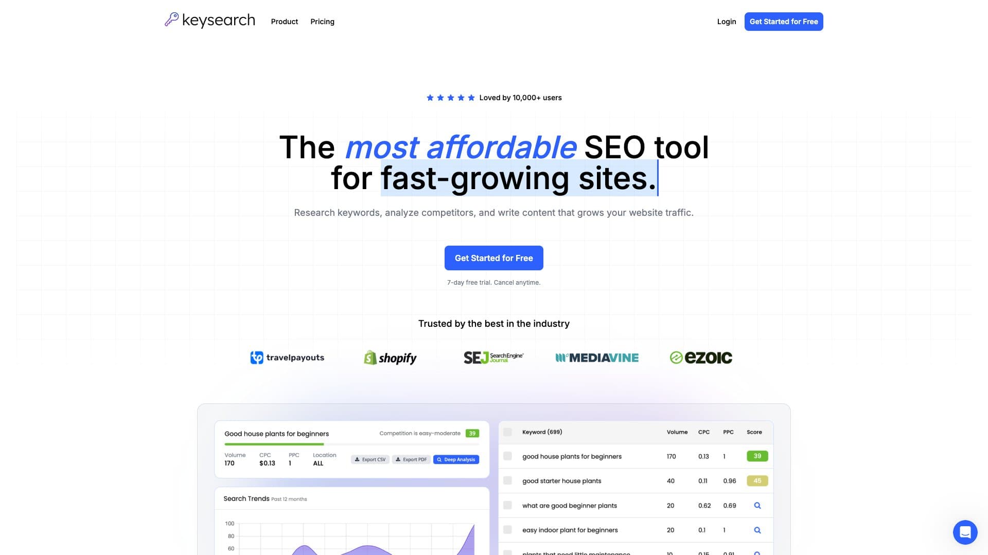 Keysearch Dashboard