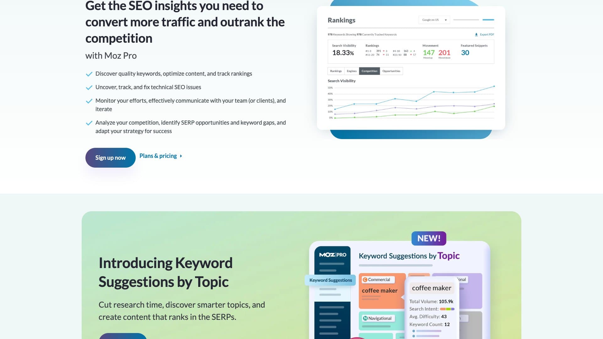 Moz Site Crawl