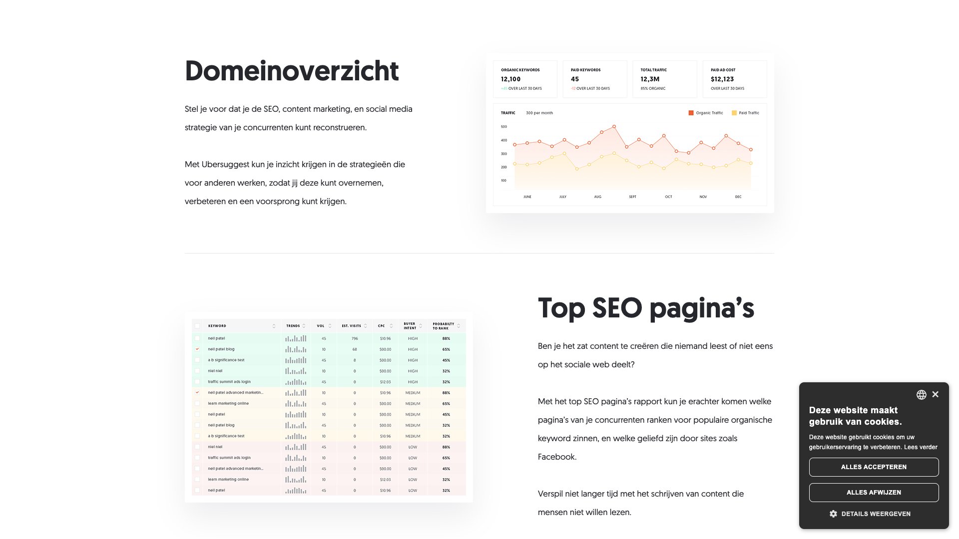 Keyword Ideas
